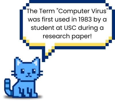 The Term 
