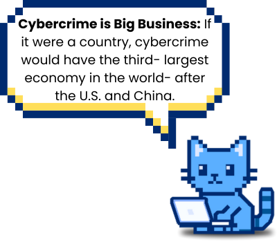 Cybercrime is Big Business: If it were a country, cybercrime would have the third-largest economy in the world — after the U.S. and China.